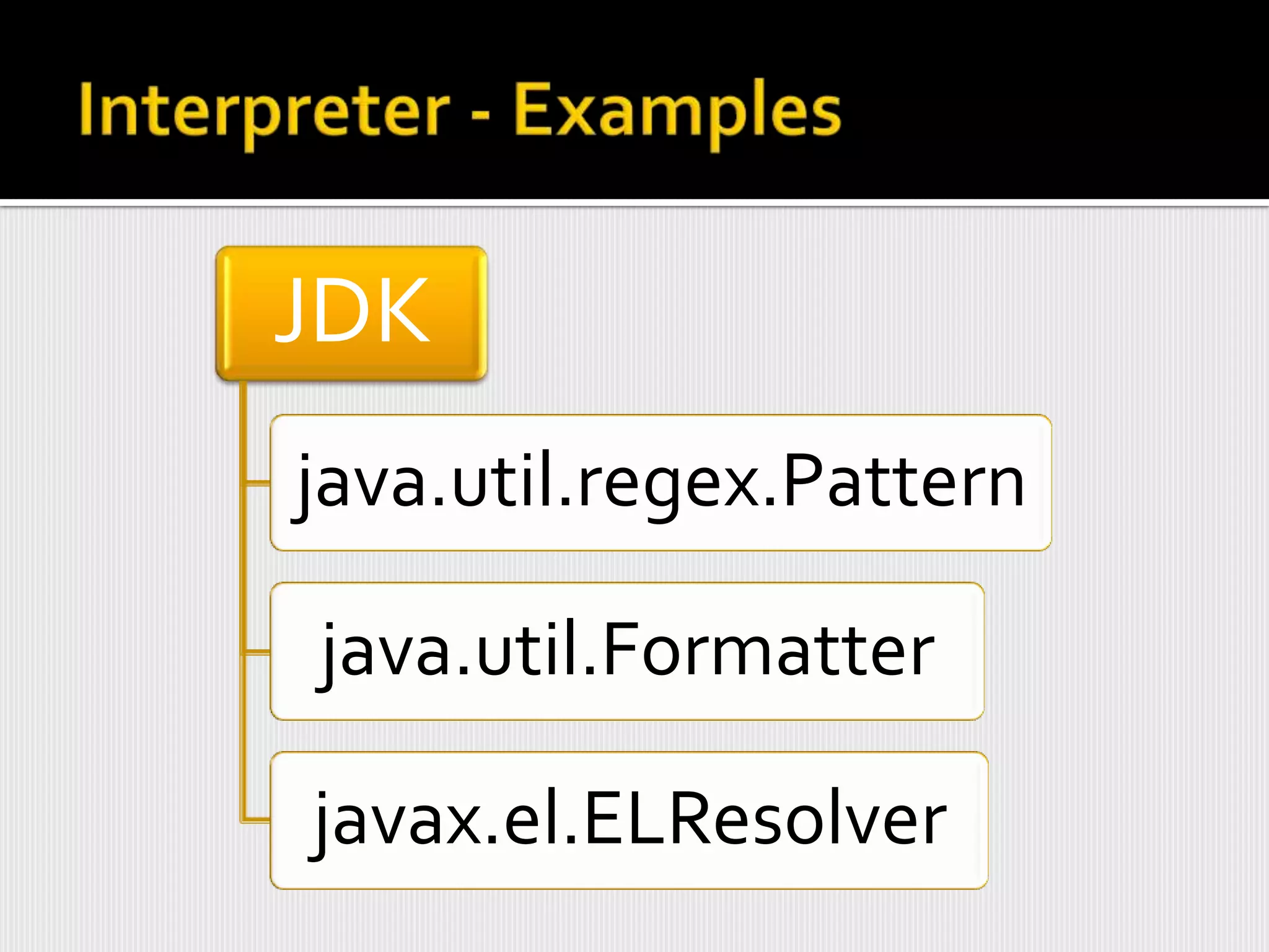 JDK
java.util.regex.Pattern

java.util.Formatter

javax.el.ELResolver
 
