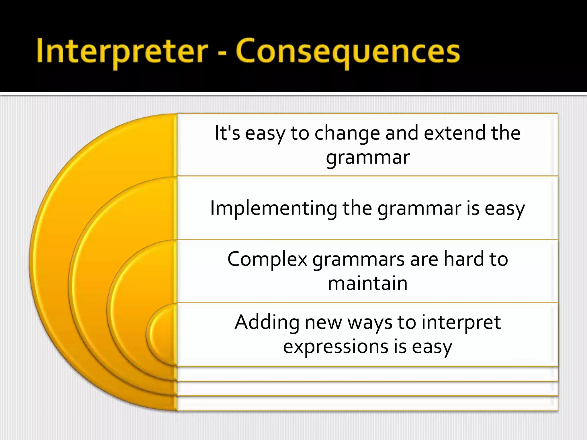 It's easy to change and extend the
              grammar

Implementing the grammar is easy

 Complex grammars are hard to
           maintain
  Adding new ways to interpret
       expressions is easy
 