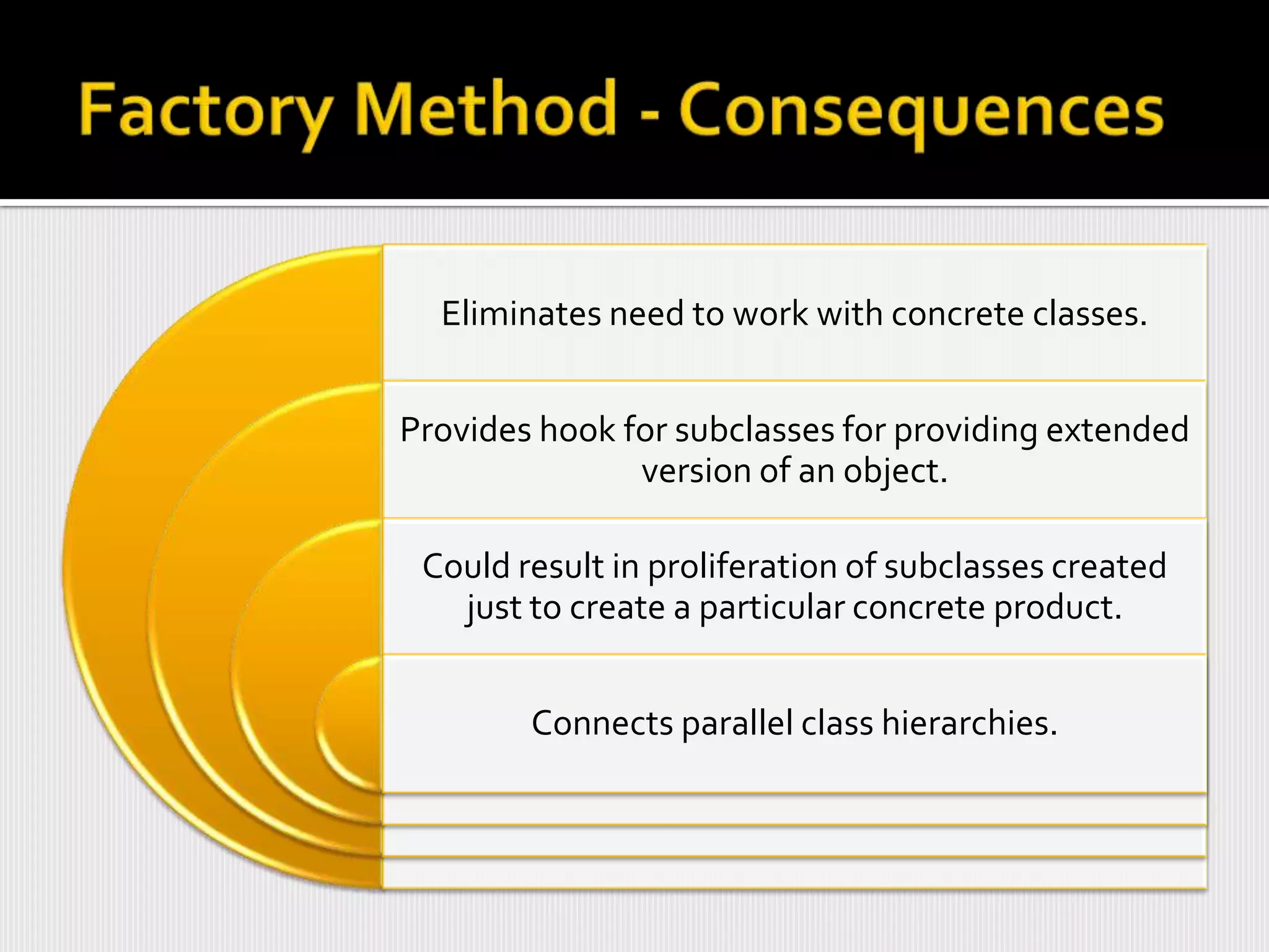 Eliminates need to work with concrete classes.


Provides hook for subclasses for providing extended
               version of an object.

 Could result in proliferation of subclasses created
   just to create a particular concrete product.


        Connects parallel class hierarchies.
 