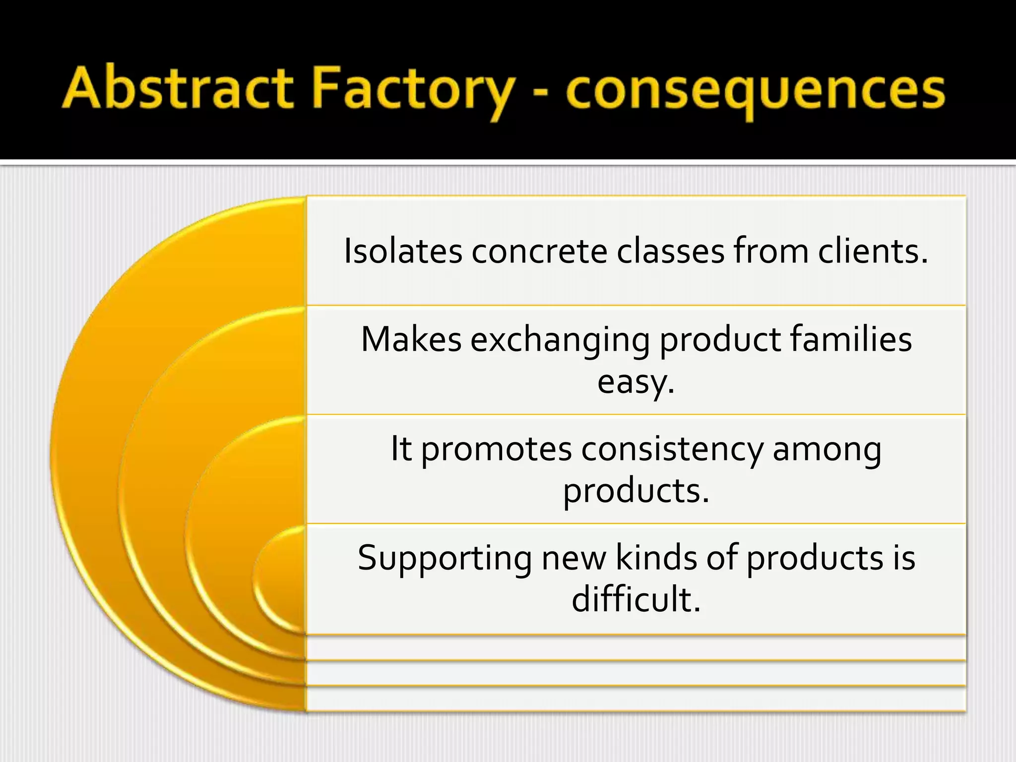 Isolates concrete classes from clients.

 Makes exchanging product families
              easy.
   It promotes consistency among
             products.
Supporting new kinds of products is
             difficult.
 