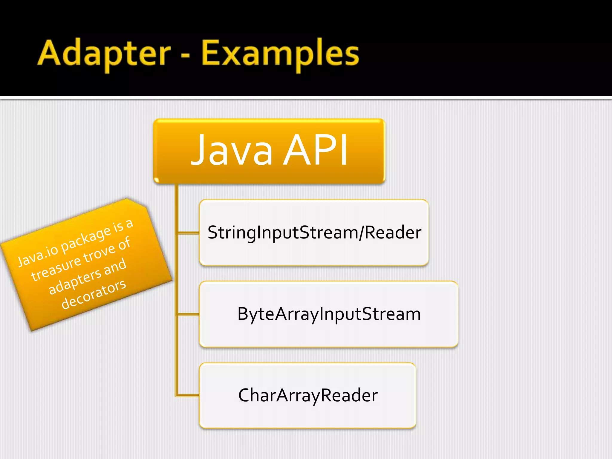 Java API
StringInputStream/Reader



   ByteArrayInputStream



   CharArrayReader
 