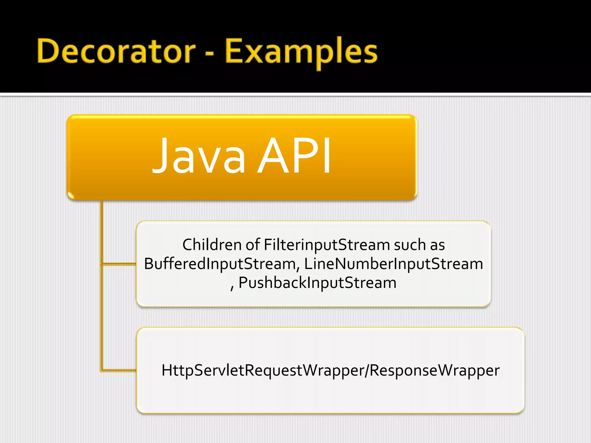 Java API
     Children of FilterinputStream such as
BufferedInputStream, LineNumberInputStream
            , PushbackInputStream




  HttpServletRequestWrapper/ResponseWrapper
 