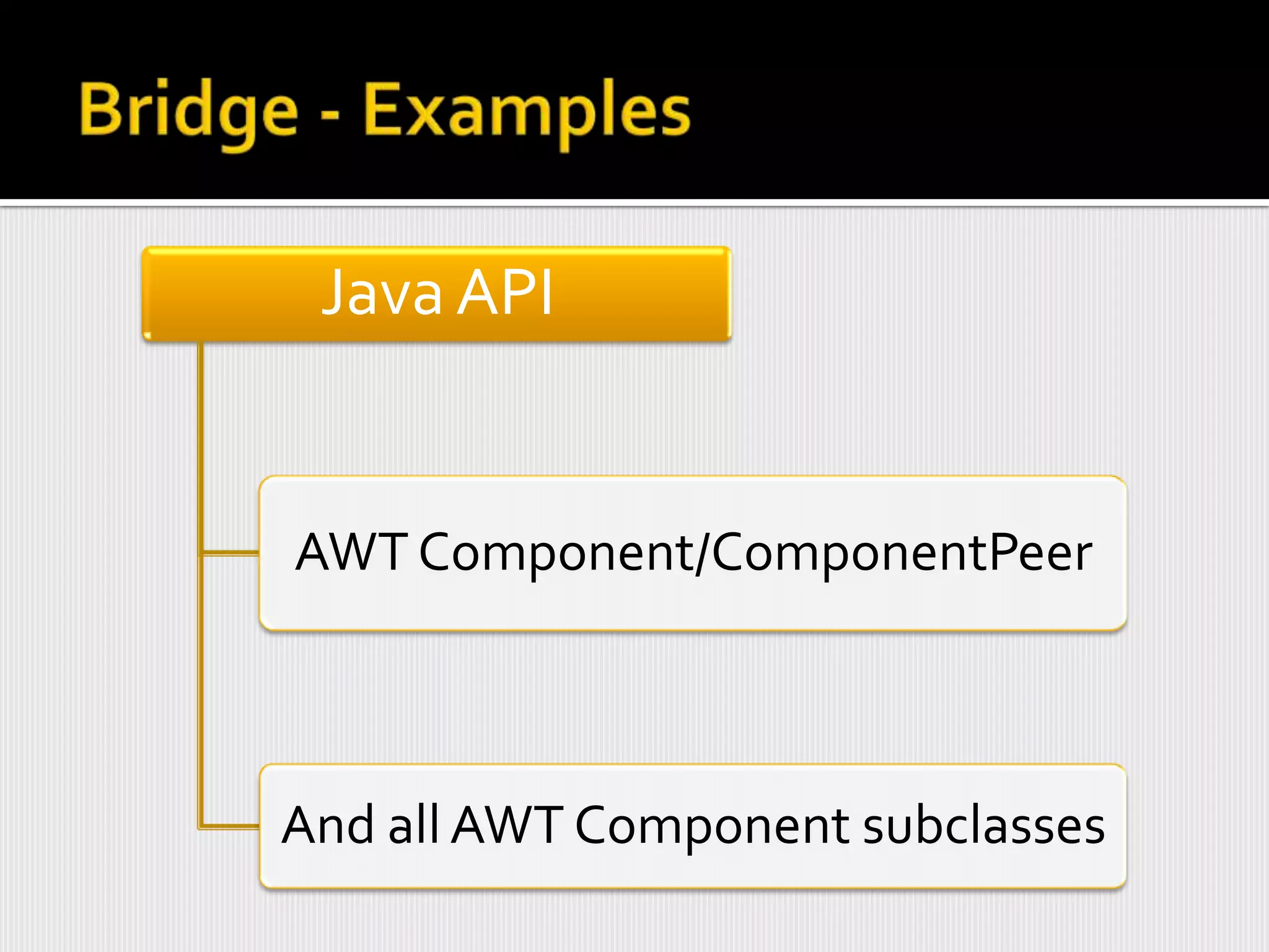 Java API


AWT Component/ComponentPeer



And all AWT Component subclasses
 