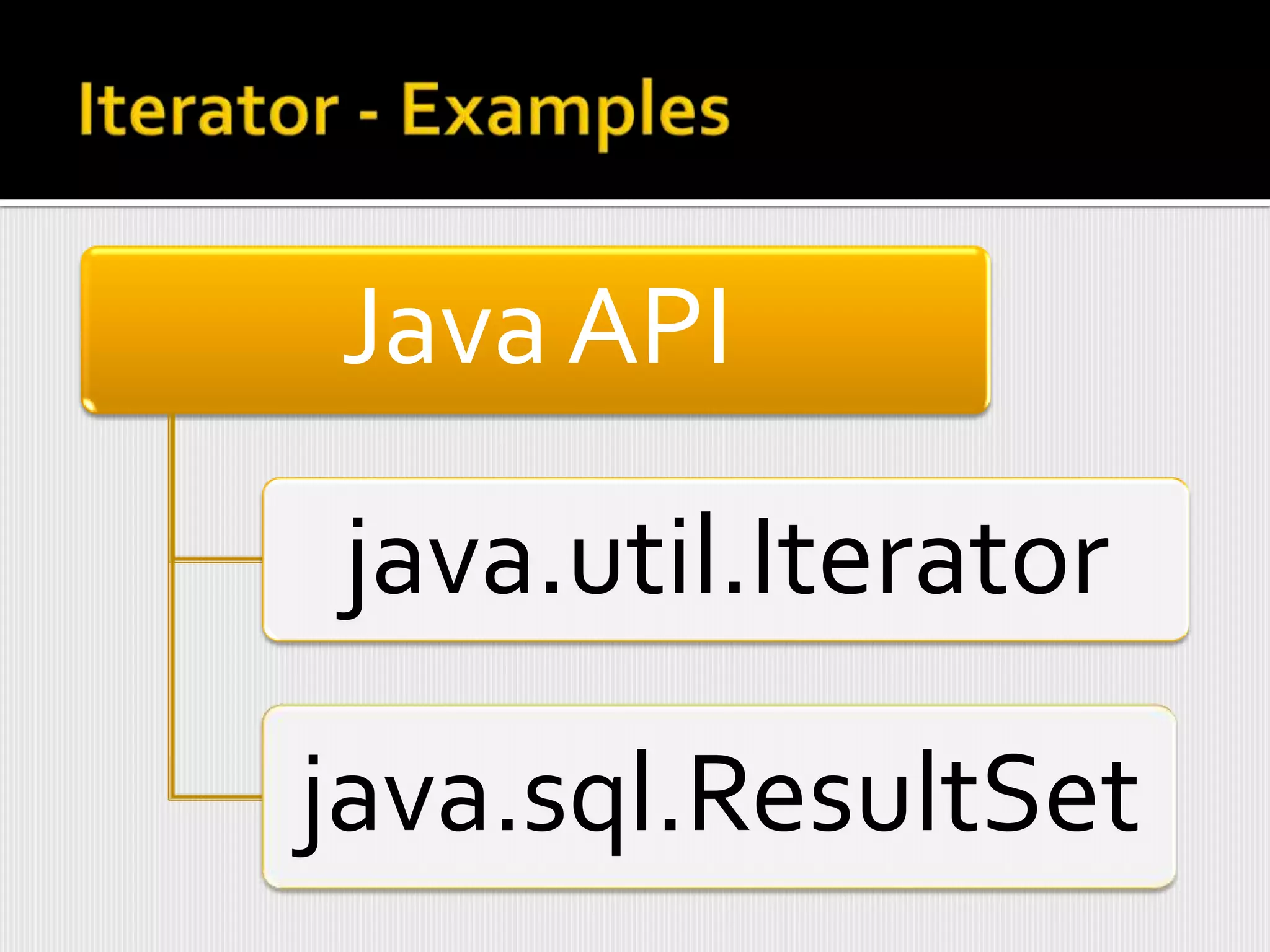 Java API

java.util.Iterator

java.sql.ResultSet
 