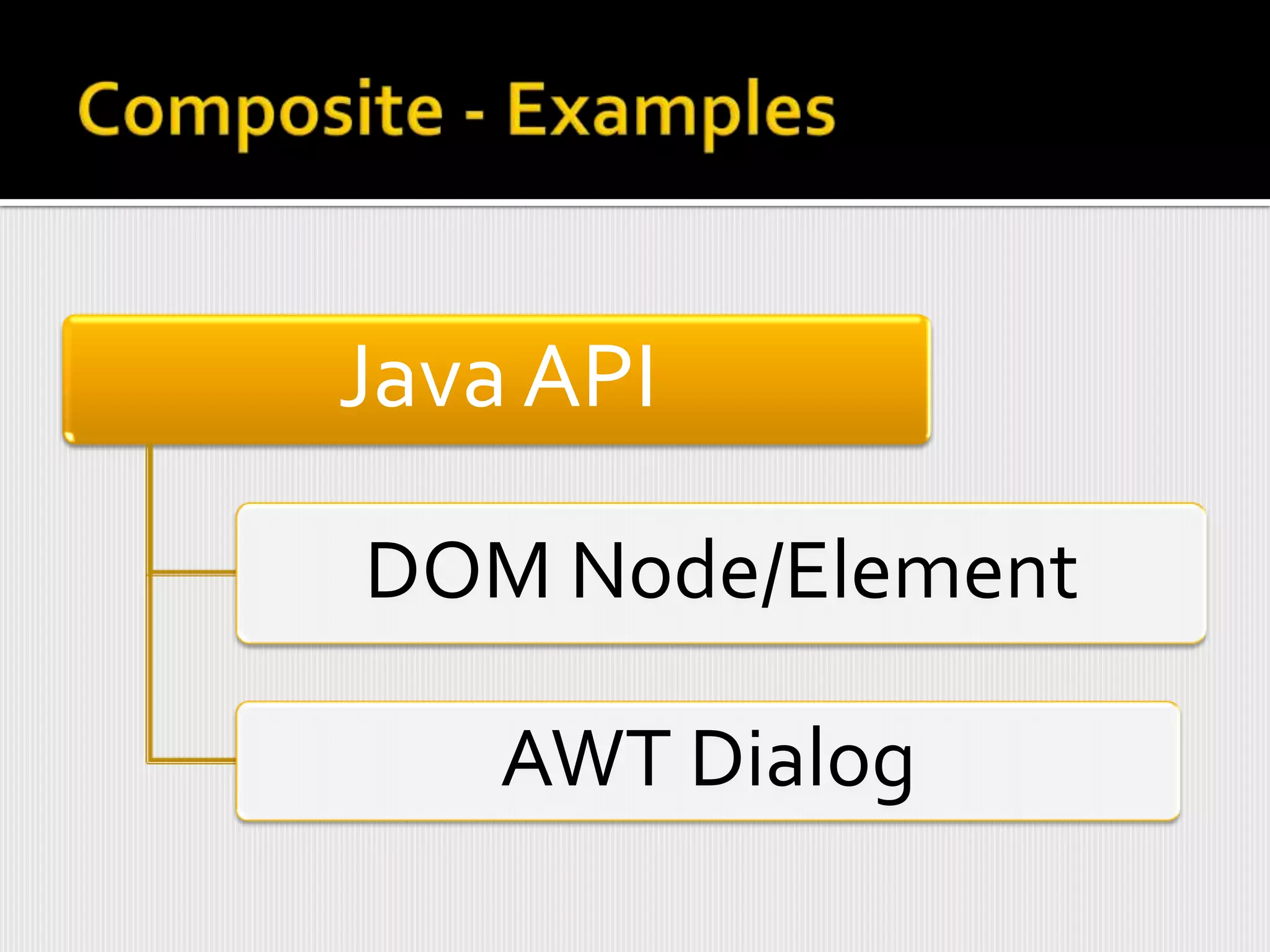 Java API

DOM Node/Element

    AWT Dialog
 