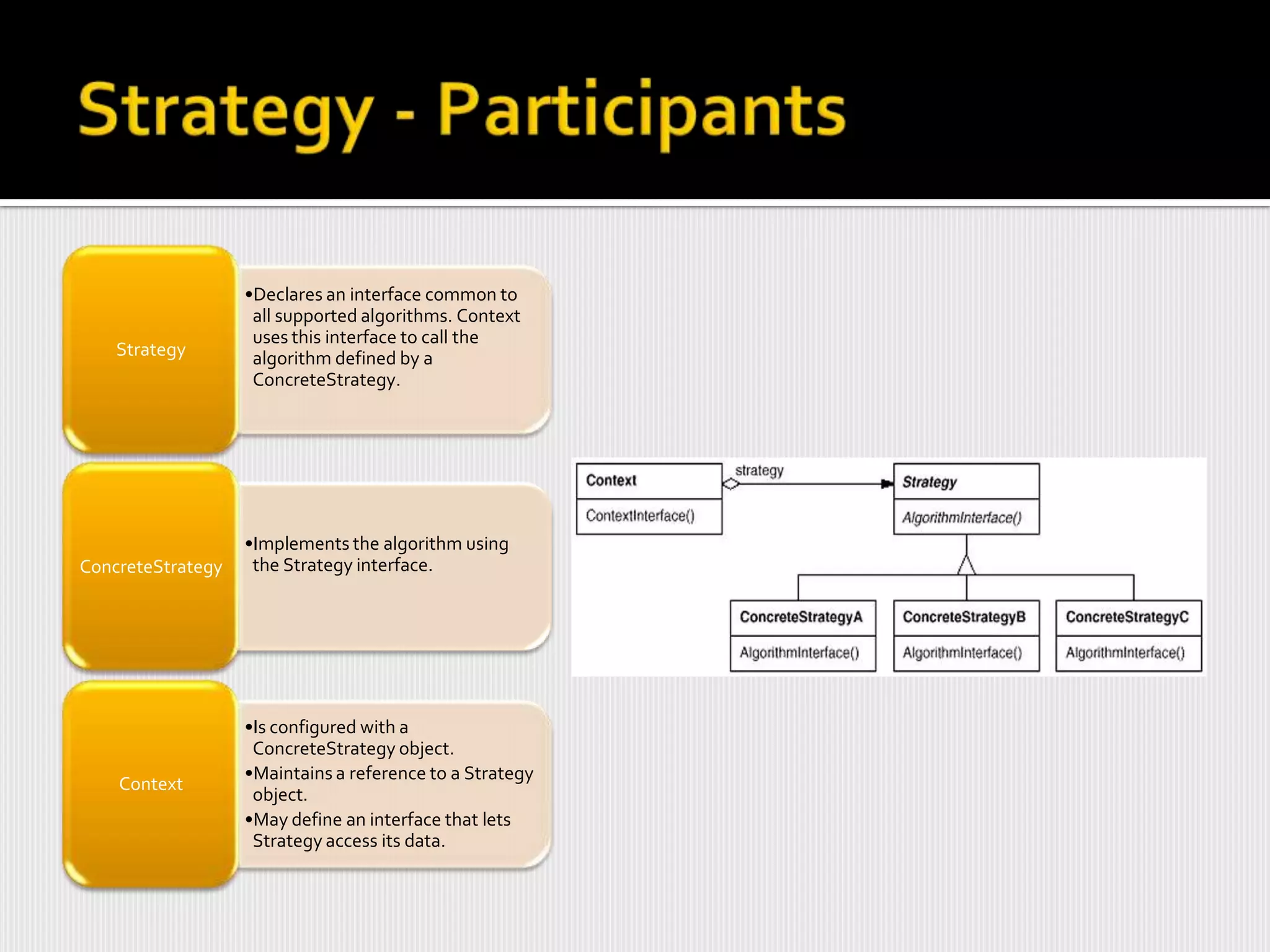 •Declares an interface common to
                    all supported algorithms. Context
                    uses this interface to call the
    Strategy        algorithm defined by a
                    ConcreteStrategy.




                   •Implements the algorithm using
ConcreteStrategy    the Strategy interface.




                   •Is configured with a
                    ConcreteStrategy object.
                   •Maintains a reference to a Strategy
    Context
                    object.
                   •May define an interface that lets
                    Strategy access its data.
 