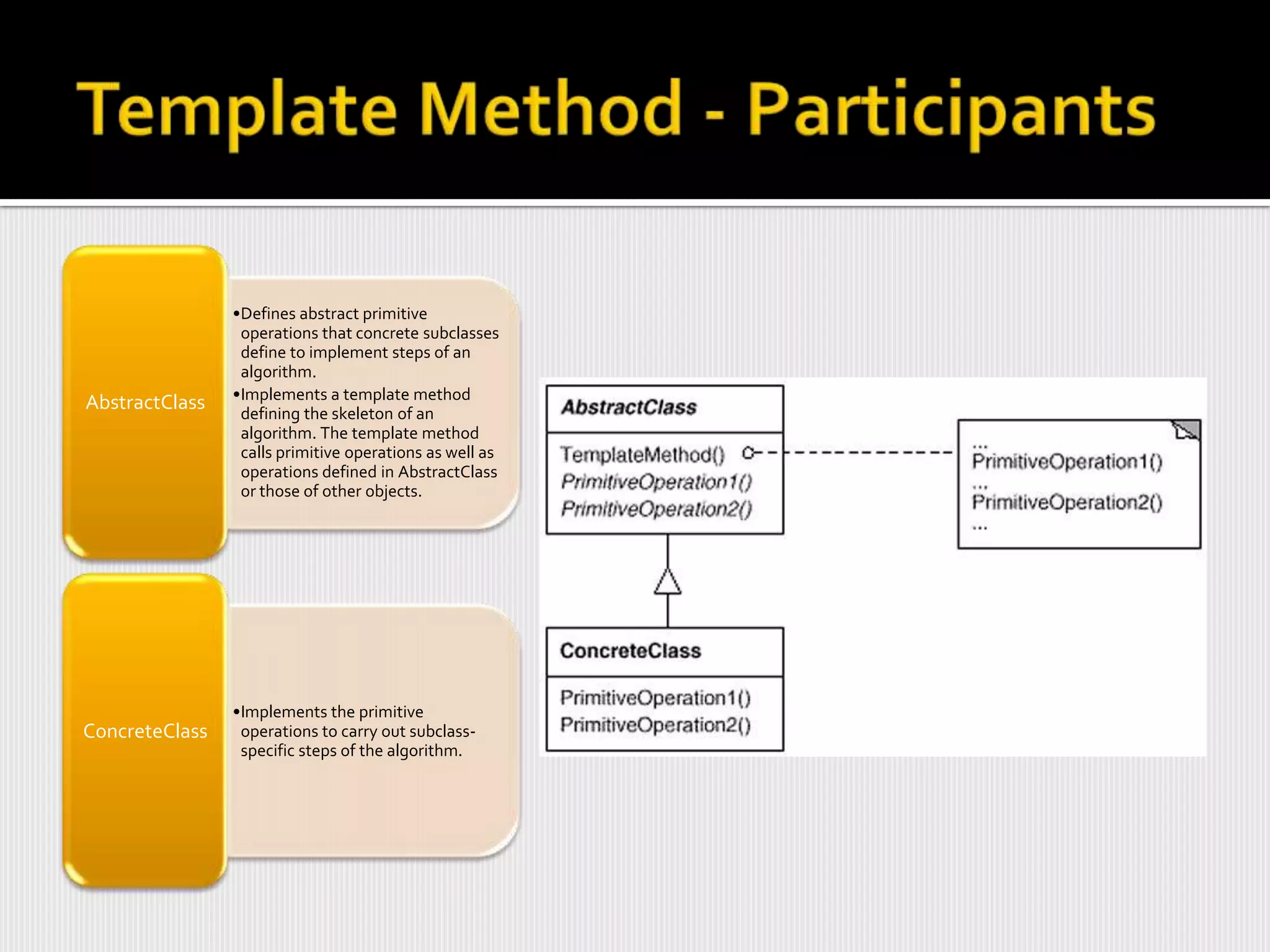 •Defines abstract primitive
                 operations that concrete subclasses
                 define to implement steps of an
                 algorithm.
                •Implements a template method
AbstractClass    defining the skeleton of an
                 algorithm. The template method
                 calls primitive operations as well as
                 operations defined in AbstractClass
                 or those of other objects.




                •Implements the primitive
ConcreteClass    operations to carry out subclass-
                 specific steps of the algorithm.
 