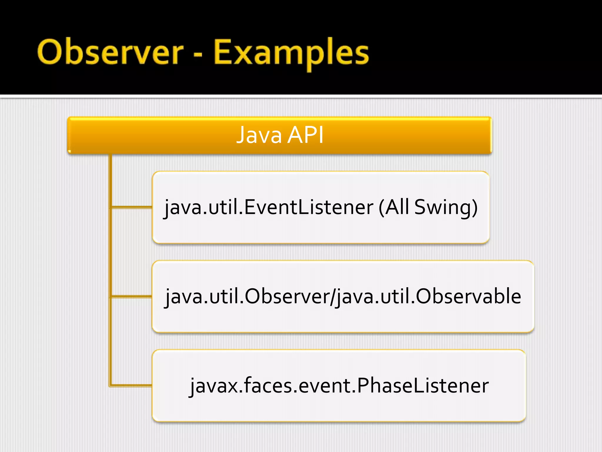 Java API

java.util.EventListener (All Swing)


java.util.Observer/java.util.Observable


  javax.faces.event.PhaseListener
 