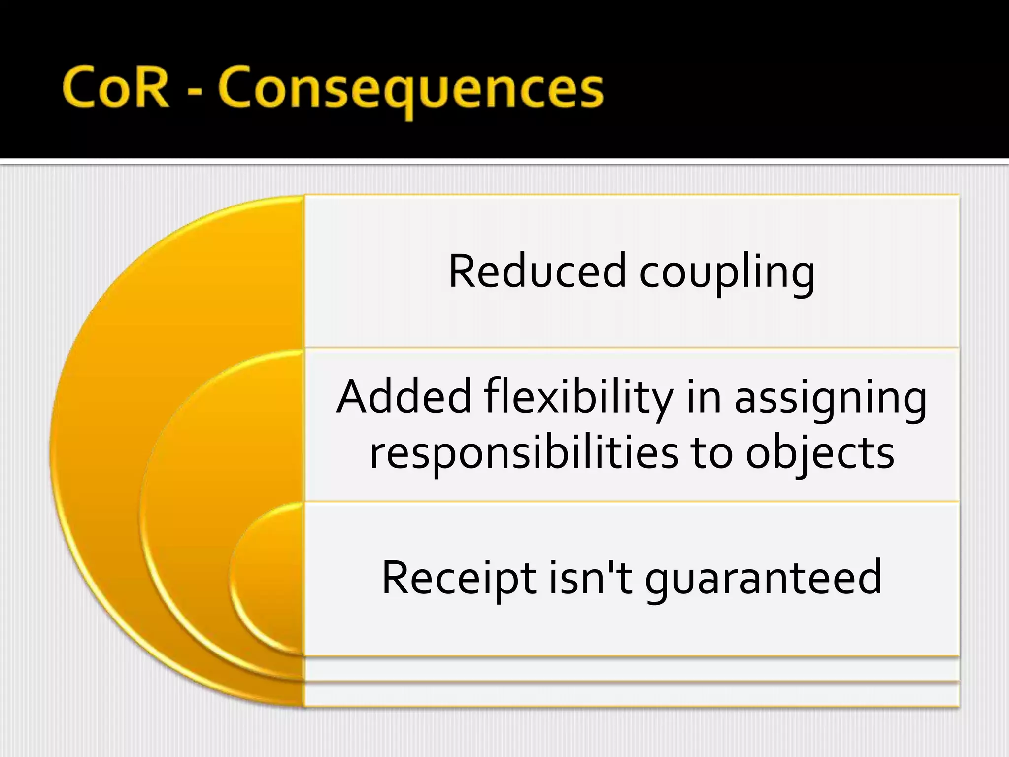 Reduced coupling

Added flexibility in assigning
 responsibilities to objects

  Receipt isn't guaranteed
 
