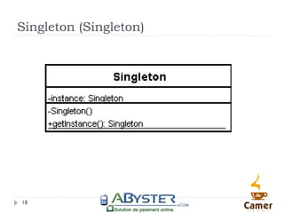 Singleton (Singleton)




18
 