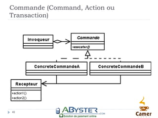 Commande (Command, Action ou
Transaction)




41
 