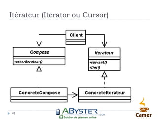 Itérateur (Iterator ou Cursor)




45
 