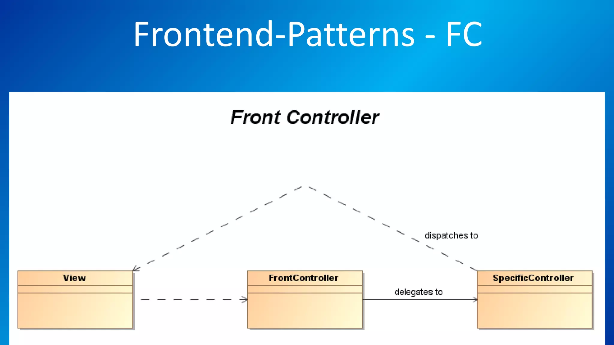 Frontend-Patterns - FC
 
