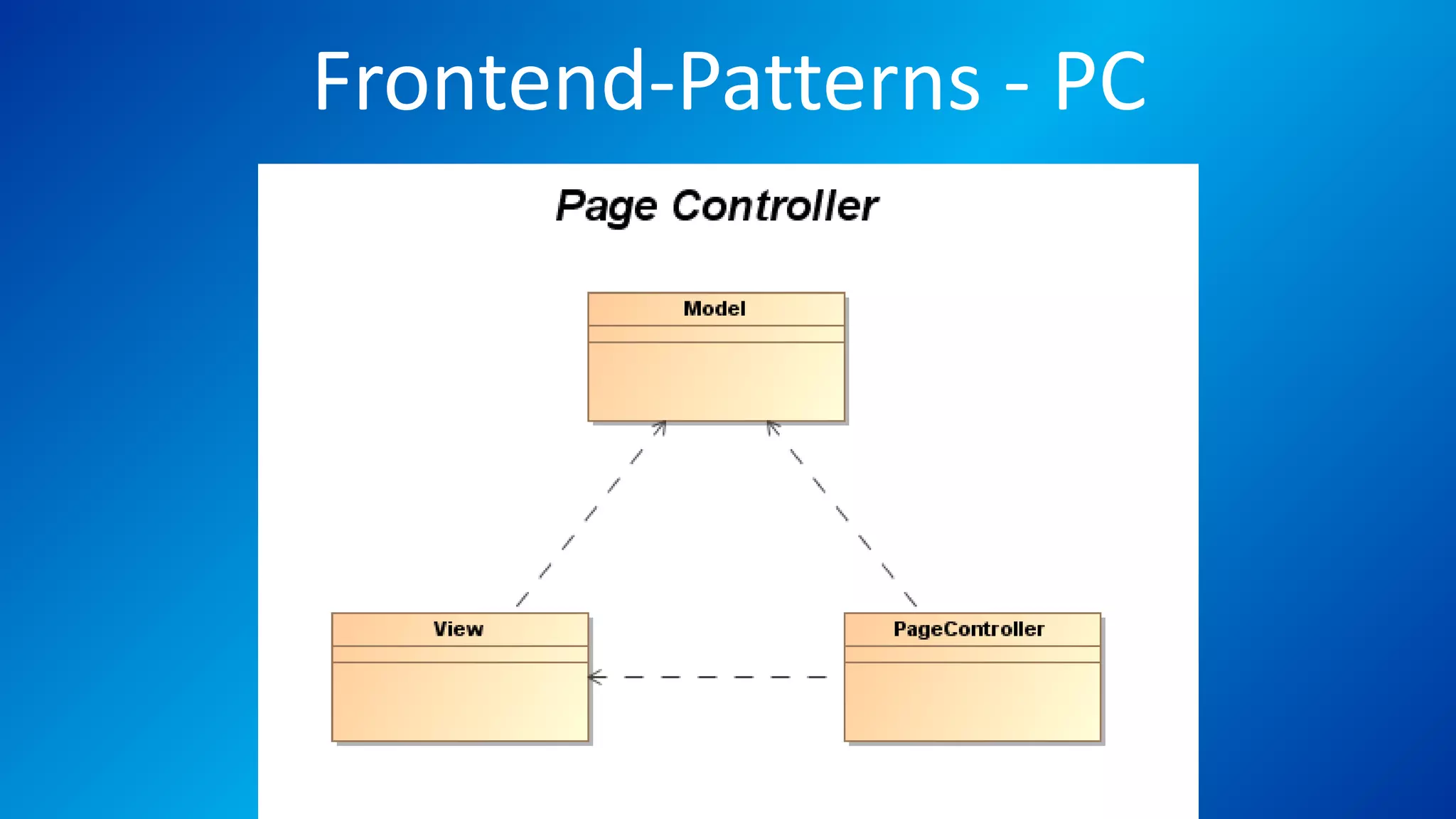 Frontend-Patterns - PC
 