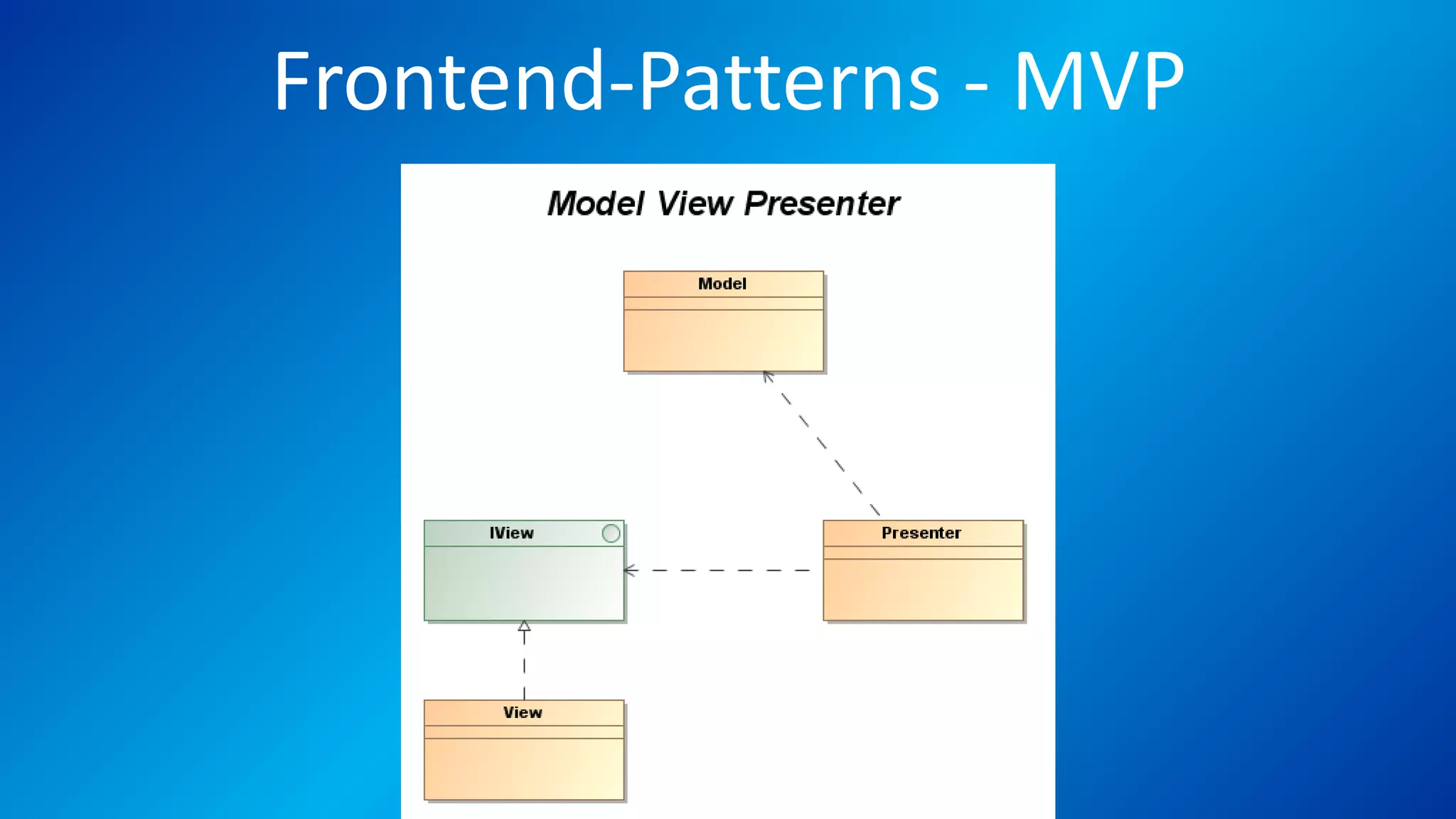 Frontend-Patterns - MVP
 