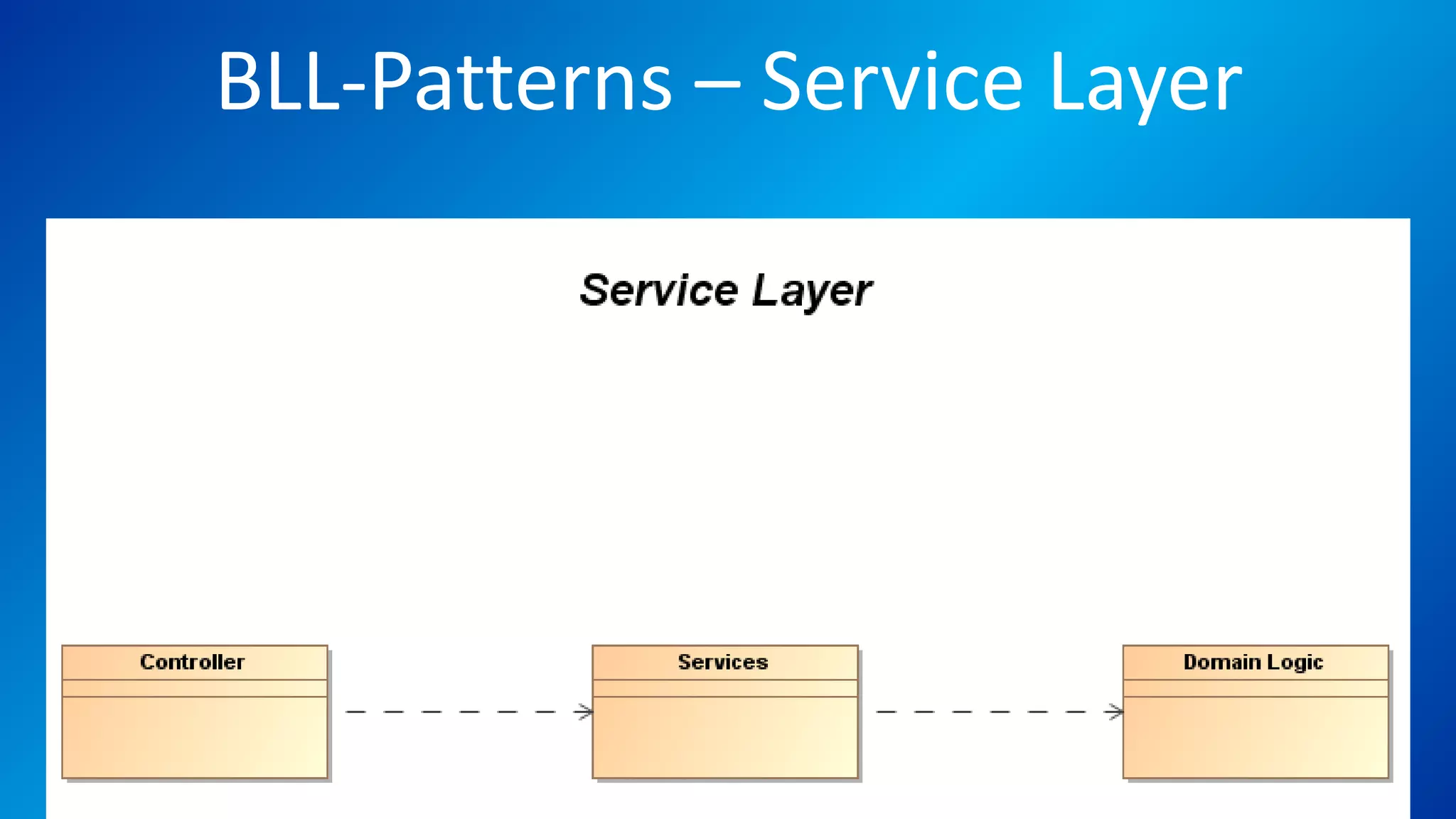 BLL-Patterns – Service Layer
 