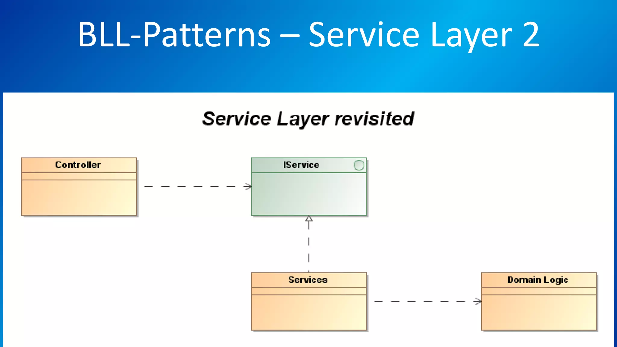 BLL-Patterns – Service Layer 2
 