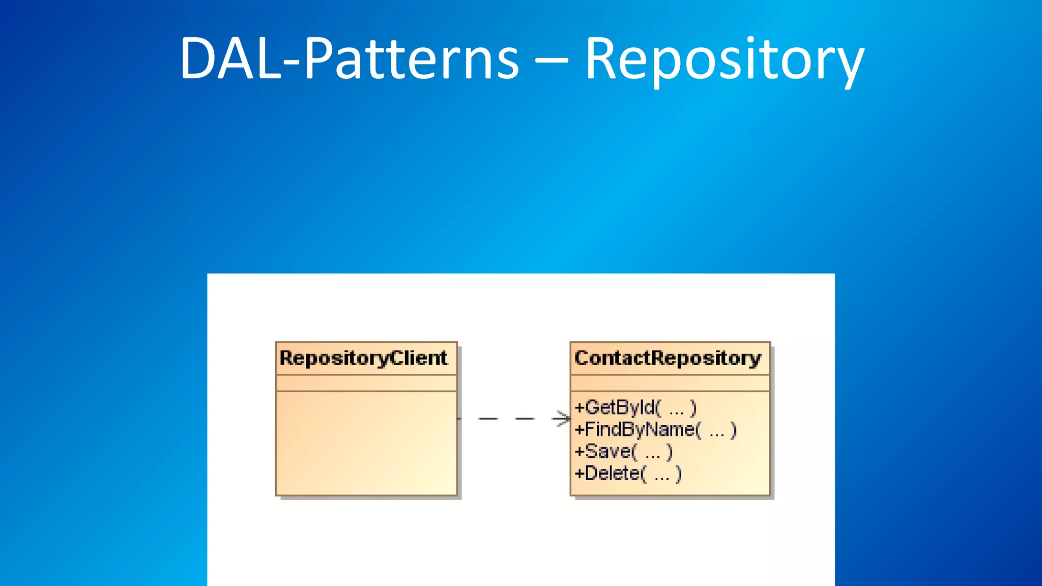 DAL-Patterns – Repository
 