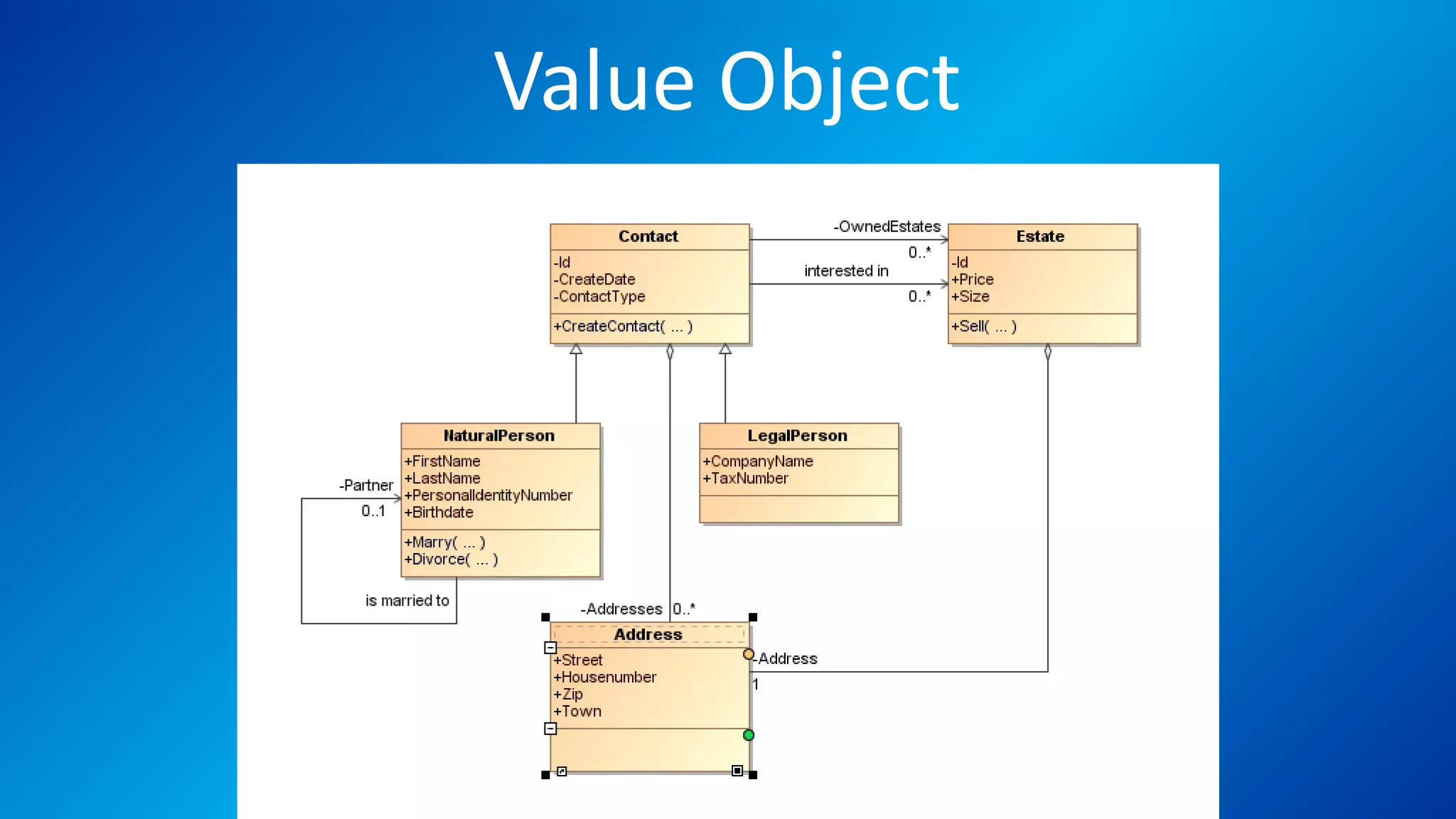Value Object
 