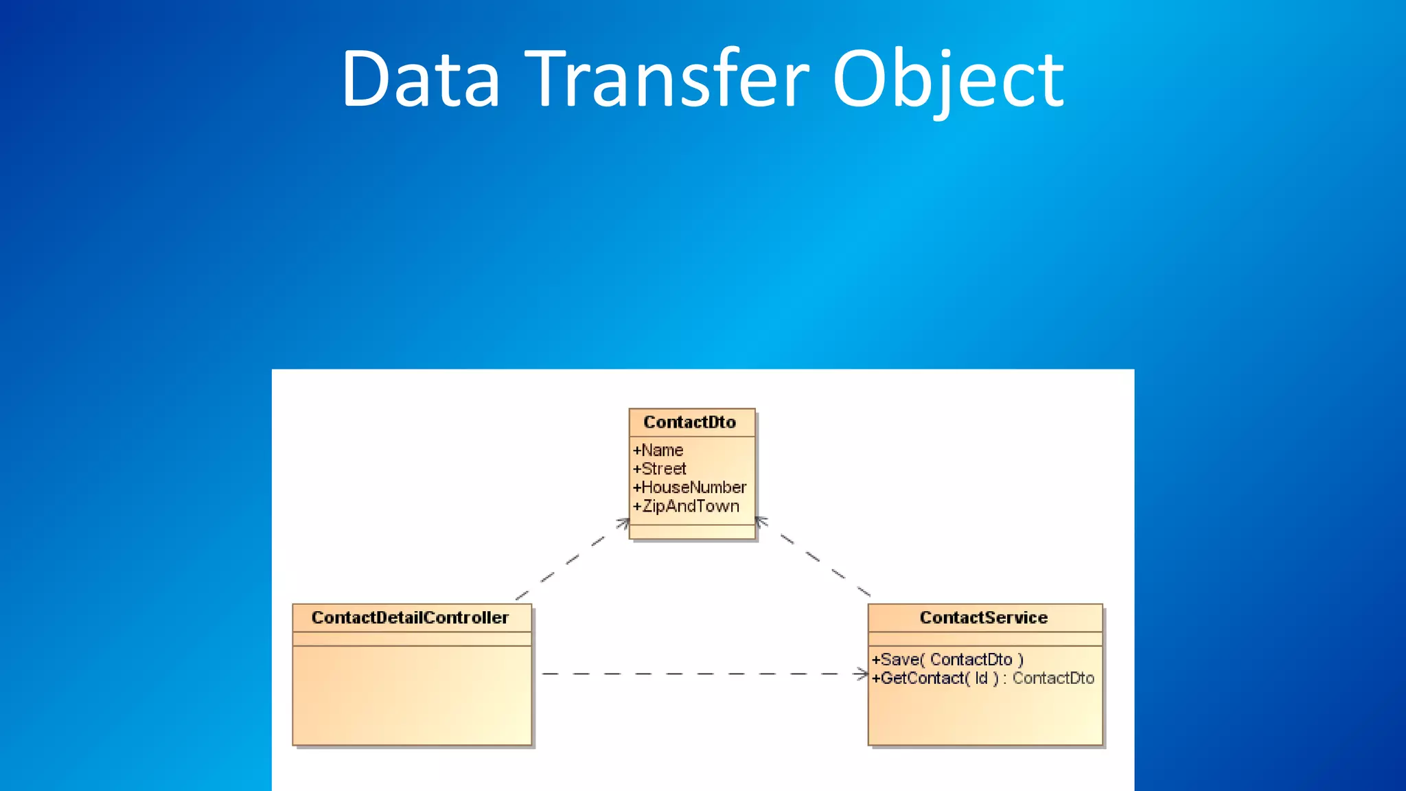 Data Transfer Object
 
