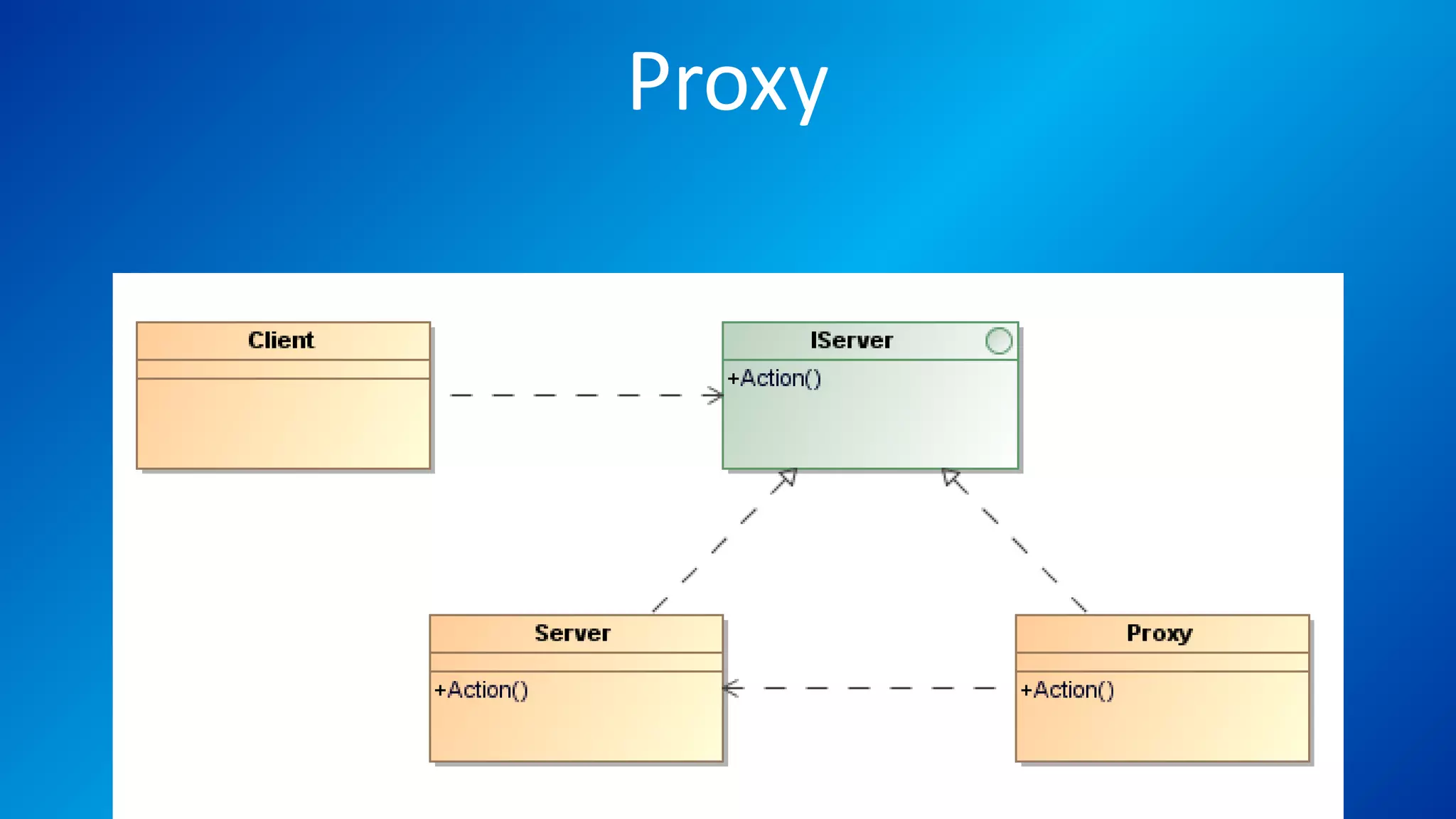 Proxy
 