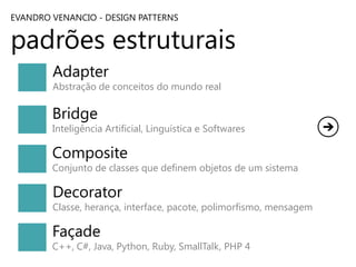 EVANDRO VENANCIO - DESIGN PATTERNS

padrões estruturais
Adapter

Abstração de conceitos do mundo real

Bridge

Inteligência Artificial, Linguística e Softwares

Composite

Conjunto de classes que definem objetos de um sistema

Decorator

Classe, herança, interface, pacote, polimorfismo, mensagem

Façade

C++, C#, Java, Python, Ruby, SmallTalk, PHP 4

 