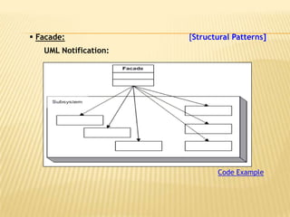  Facade:              [Structural Patterns]
   UML Notification:




                              Code Example
 
