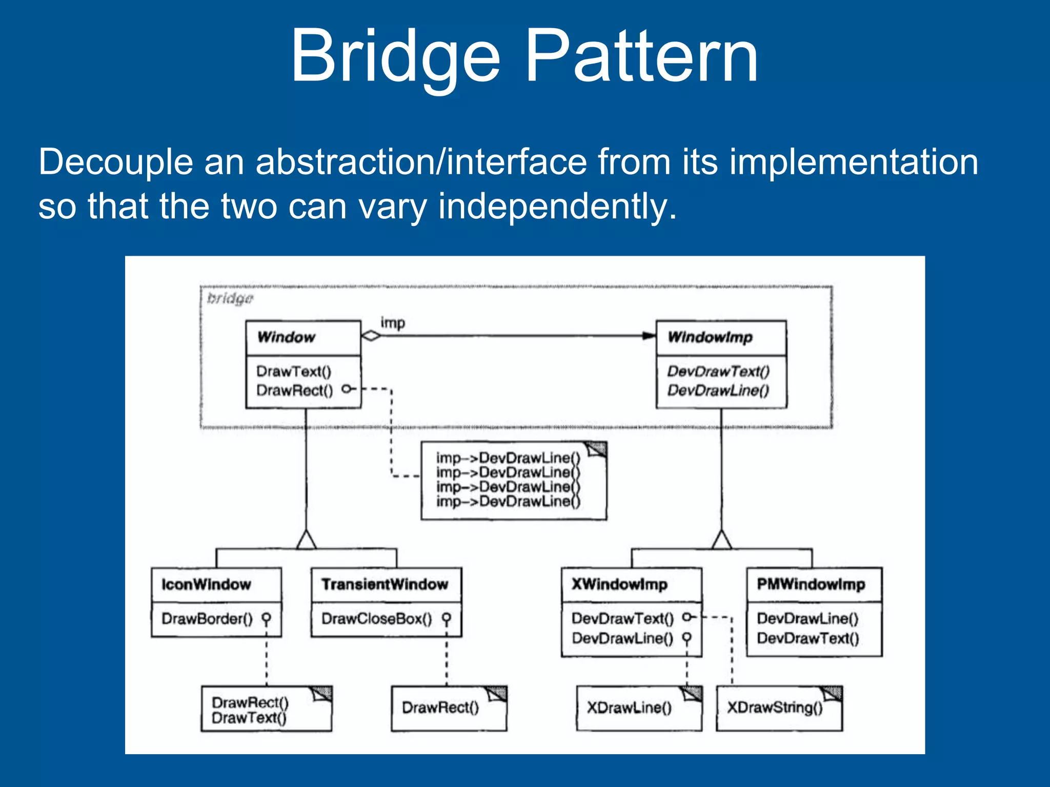 Bridge Pattern
Decouple an abstraction/interface from its implementation
so that the two can vary independently.
 