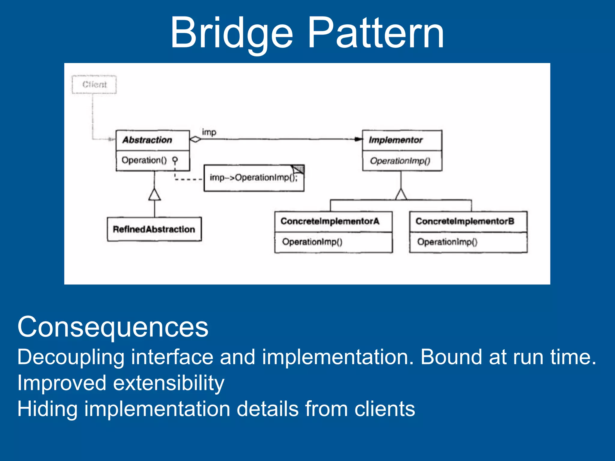 Consequences
Decoupling interface and implementation. Bound at run time.
Improved extensibility
Hiding implementation details from clients
Bridge Pattern
 