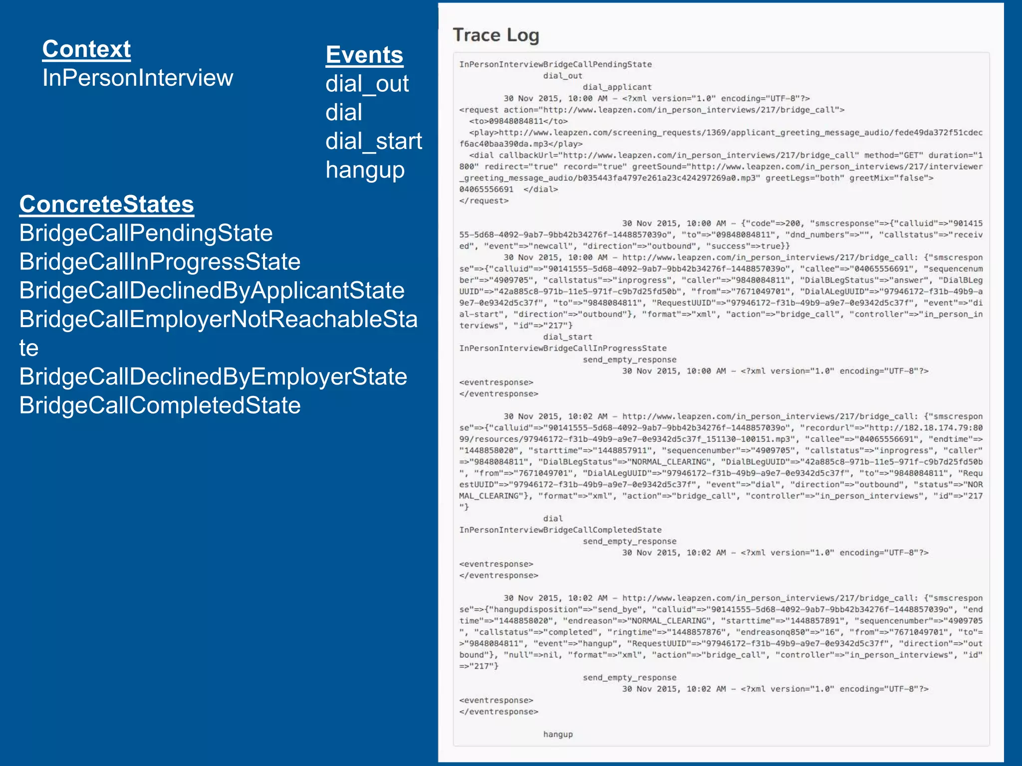 Context
InPersonInterview
ConcreteStates
BridgeCallPendingState
BridgeCallInProgressState
BridgeCallDeclinedByApplicantState
BridgeCallEmployerNotReachableSta
te
BridgeCallDeclinedByEmployerState
BridgeCallCompletedState
Events
dial_out
dial
dial_start
hangup
 