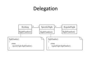 Design patterns | PPTX