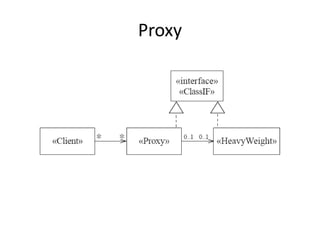 Design patterns | PPTX