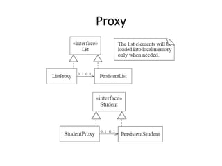 Design patterns | PPTX
