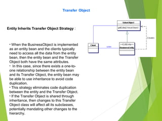 Transfer Object
Entity Inherits Transfer Object Strategy :
• When the BusinessObject is implemented
as an entity bean and the clients typically
need to access all the data from the entity
bean, then the entity bean and the Transfer
Object both have the same attributes.
• In this case, since there exists a one-to-
one relationship between the entity bean
and its Transfer Object, the entity bean may
be able to use inheritance to avoid code
duplication.
• This strategy eliminates code duplication
between the entity and the Transfer Object.
• If the Transfer Object is shared through
inheritance, then changes to this Transfer
Object class will affect all its subclasses,
potentially mandating other changes to the
hierarchy.
 