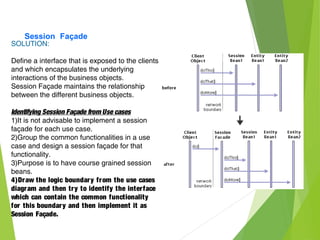 Session Façade
SOLUTION:
Define a interface that is exposed to the clients
and which encapsulates the underlying
interactions of the business objects.
Session Façade maintains the relationship
between the different business objects.
Identifying Session Façade from Use cases
1)It is not advisable to implement a session
façade for each use case.
2)Group the common functionalities in a use
case and design a session façade for that
functionality.
3)Purpose is to have course grained session
beans.
4)Draw the logic boundary from the use cases
diagram and then try to identify the interface
which can contain the common functionality
for this boundary and then implement it as
Session Façade.
 