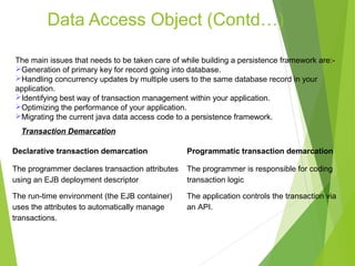 Data Access Object (Contd…)
Declarative transaction demarcation Programmatic transaction demarcation
The programmer declares transaction attributes
using an EJB deployment descriptor
The programmer is responsible for coding
transaction logic
The run-time environment (the EJB container)
uses the attributes to automatically manage
transactions.
The application controls the transaction via
an API.
The main issues that needs to be taken care of while building a persistence framework are:-
Generation of primary key for record going into database.
Handling concurrency updates by multiple users to the same database record in your
application.
Identifying best way of transaction management within your application.
Optimizing the performance of your application.
Migrating the current java data access code to a persistence framework.
Transaction Demarcation
 