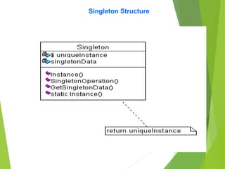 Singleton Structure
 