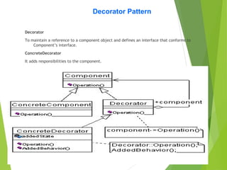 Decorator Pattern
Decorator
To maintain a reference to a component object and defines an interface that conforms to
Component’s interface.
ConcreteDecorator
It adds responsibilities to the component.
 