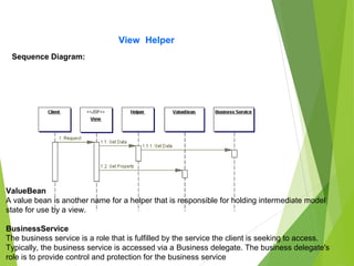 View Helper
Sequence Diagram:
ValueBean
A value bean is another name for a helper that is responsible for holding intermediate model
state for use by a view.
BusinessService
The business service is a role that is fulfilled by the service the client is seeking to access.
Typically, the business service is accessed via a Business delegate. The business delegate's
role is to provide control and protection for the business service
 