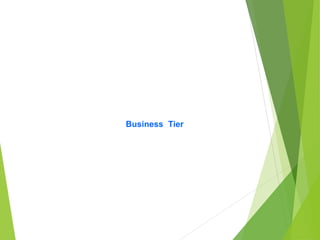 Business Tier
 