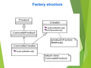 Factory structure
 