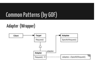 CommonPatterns(byGOF)
Adapter (Wrapper)
 