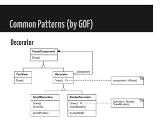 CommonPatterns(byGOF)
Decorator
 
