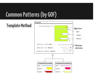 CommonPatterns(byGOF)
TemplateMethod
 