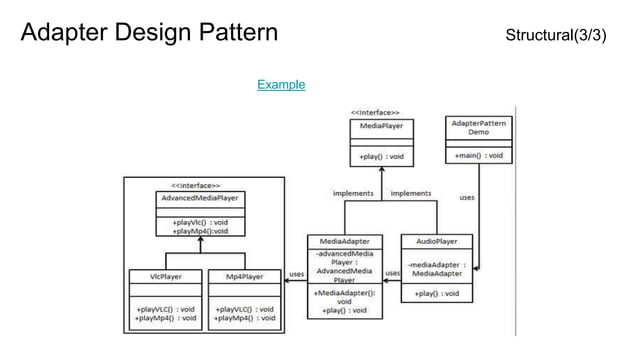 Design patterns | PPT