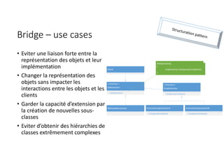 Bridge – use cases
• Eviter une liaison forte entre la
représentation des objets et leur
implémentation
• Changer la représentation des
objets sans impacter les
interactions entre les objets et les
clients
• Garder la capacité d’extension par
la création de nouvelles sous-
classes
• Eviter d’obtenir des hiérarchies de
classes extrêmement complexes
<<Interface>>
IAbstraction
+ DoOperation()
Client
<<Interface>>
IImplementor
+ DoOperationImplem()
RefinedAbstraction ConcreteImplementorA
+ DoOperationImplem()
ConcreteImplementorB
+ DoOperationImplem()
DoOperation()
{
implementor.DoOperationImplem();
}
 