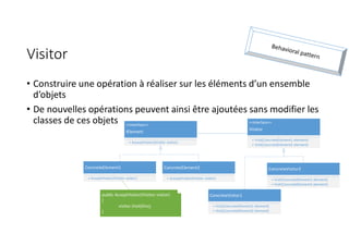 Visitor
• Construire une opération à réaliser sur les éléments d’un ensemble
d’objets
• De nouvelles opérations peuvent ainsi être ajoutées sans modifier les
classes de ces objets <<Interface>>
IElement
+ AcceptVisitor(IVisitor visitor)
ConcreteElement1
+ AcceptVisitor(IVisitor visitor)
ConcreteElement2
+ AcceptVisitor(IVisitor visitor)
<<Interface>>
IVisitor
+ Visit(ConcreteElement1 element)
+ Visit(ConcreteElement2 element)
ConcreteVisitor1
+ Visit(ConcreteElement1 element)
+ Visit(ConcreteElement2 element)
ConcreteVisitor2
+ Visit(ConcreteElement1 element)
+ Visit(ConcreteElement2 element)
public AcceptVisitor(IVisitor visitor)
{
visitor.Visit(this);
}
 