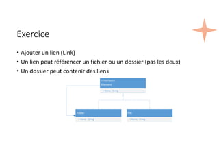 Exercice
• Ajouter un lien (Link)
• Un lien peut référencer un fichier ou un dossier (pas les deux)
• Un dossier peut contenir des liens
Folder
+ Name : String
File
+ Name : String
<<Interface>>
IElement
+ Name : String
 