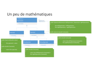 Un peu de mathématiques
Operand
+ Evaluate()
Operator
+ Evaluate()
<<Interface>>
IExpression
+ Evaluate()
PlusOperator
+ Evaluate()
MinusOperator
+ Evaluate()
2
#LeftExpression
#RightExpression
public Operand(double value)
{
this.operand = value;
}
public double Evaluate()
{
return this.operand;
}
public double Evaluate()
{
return this.leftExpression.Evaluate() +
this.rightExpression.Evaluate();
}
public Operator(IExpression leftExpression, IExpression rightExpression)
{
this.leftExpression = leftExpression;
this.rightExpression = rightExpression;
}
public abstract double Evaluate();
public double Evaluate()
{
return this.leftExpression.Evaluate() -
this.rightExpression.Evaluate();
}
 
