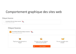 Comportement graphique des sites web
 